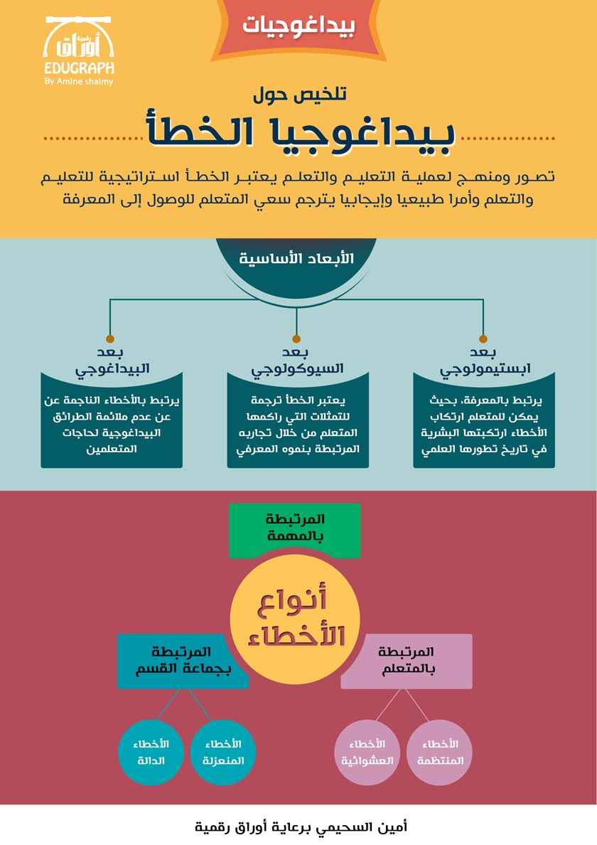 ٪ 25D8٪ 25A7٪ 25D9٪ 2584٪ 25D8٪ 25AE٪ 25D8٪ 25B7٪ 25D8٪ 25A3.jpg