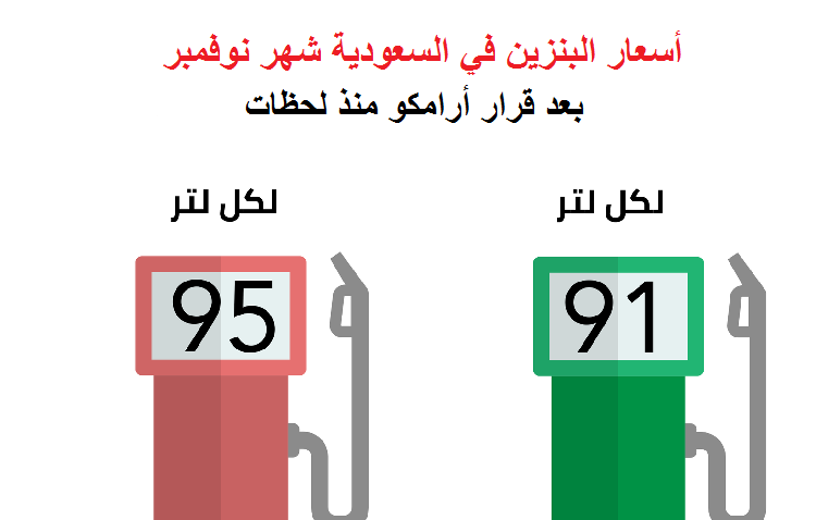 “محدث” سعر البنزين في السعودية اليوم 11-11-2020 تلو قرار أرامكو Aramco وهنا تفاصيل فكرة الأسعار الحديثة ينزين 91 و95