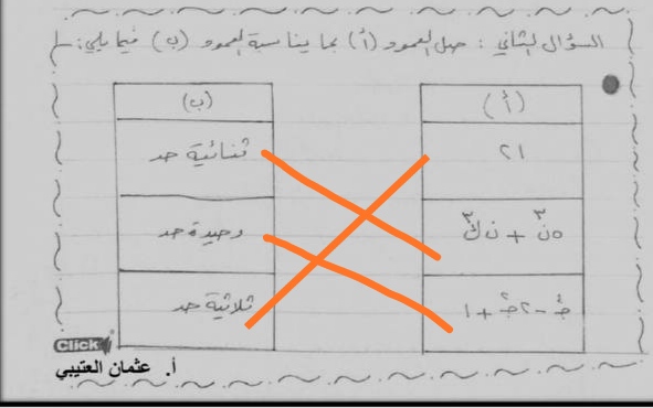 في العمود بين الكسور الثاني. ضرب وعملية التي كل الأول اقرن العمود يمثلها نموذج في اذا كان:س