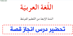 الاعمال التجريدية لها ايقاع وتناغم بين الالوان والاشكال والخطوط