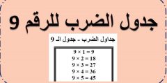 تحميل جدول الضرب 9 pdf؟