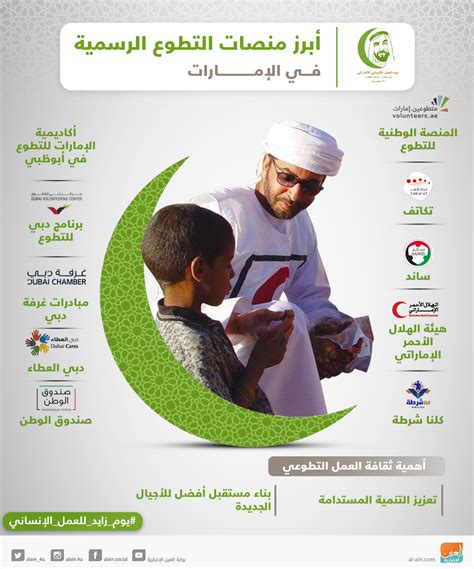 2- البرنامج الوطني التطوعي لحالات الطوارئ والأزمات والكوارث: