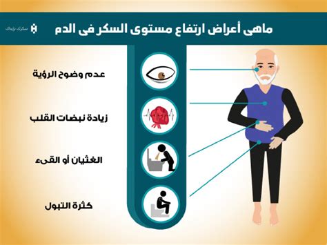 أسباب ارتفاع نسبة السكر في الدم