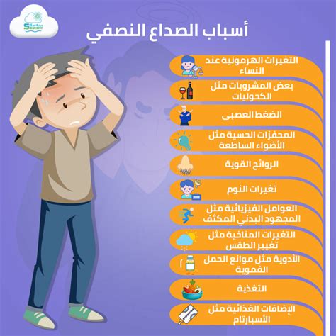 أسباب الصداع النصفي عند النساء