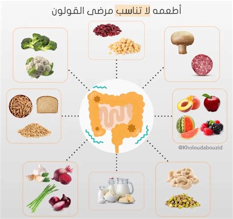 المحرمات الغذائية للأشخاص الذين يعانون من متلازمة القولون العصبي