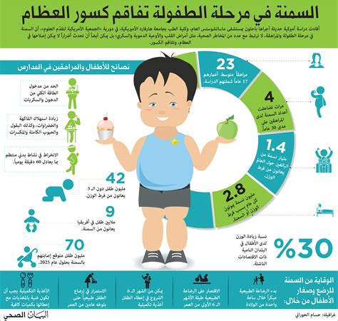 تشخيص مخاطر البراز عند الأطفال