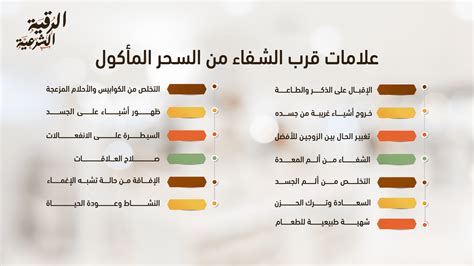 علامات على أن السحر على وشك العودة