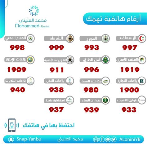 رقم مركز الاستقبال