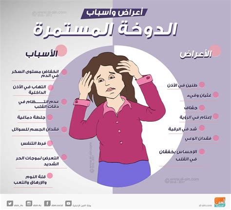 أسباب الدوخة وعلاجها