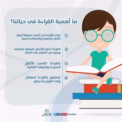 أهمية قراءة الدرجات