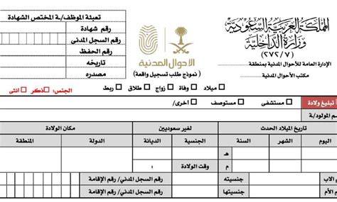 يمكنك الحصول على إجراء فقدان نموذج استبدال العنصر دون التحقق منه.