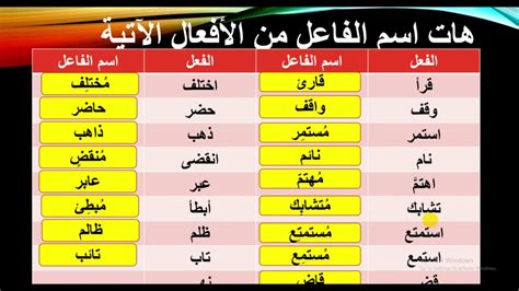 تثبت كلمة الفعل النشطة