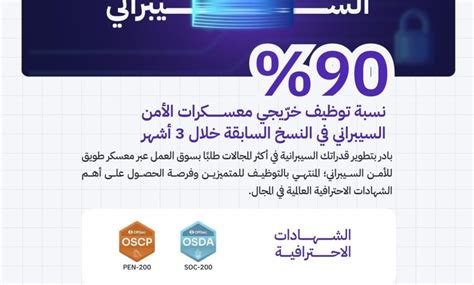 الاختبار في معسكر طويق