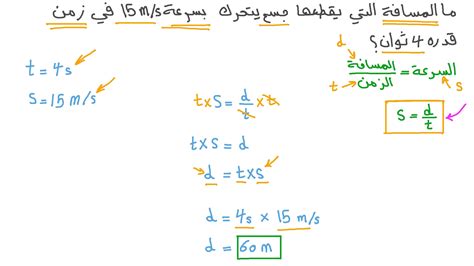 المسافة التي يتحركها الجسم في زمن محدد