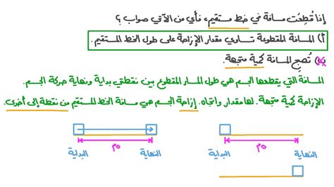 المسافة المقطوعة والإزاحة متساويان دائمًا