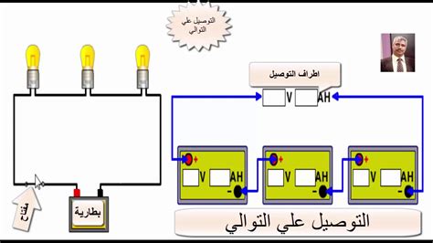 هناك مسارات متعددة للتيار في دائرة متتالية