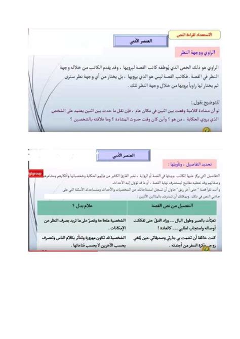 اختر بطل الرواية من القصة