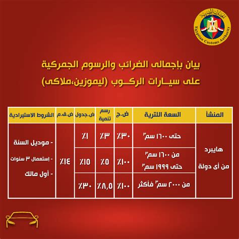 ضريبة السيارات الجديدة في المملكة