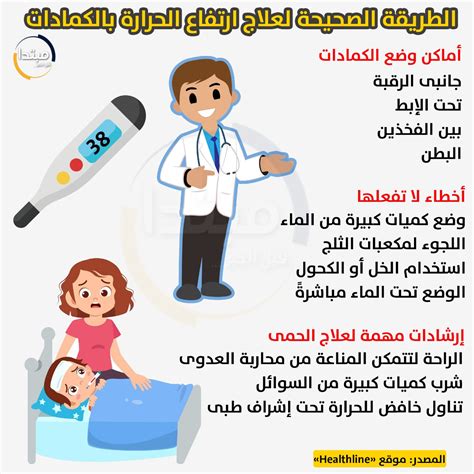 طرق علاج ارتفاع درجة الحرارة في المنزل