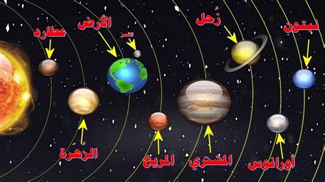 المشتري: أكبر كوكب في المجموعة الشمسية