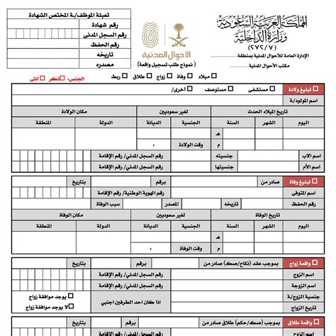 كيفية الاحتفاظ بتاريخ الظروف المدنية للحصول على شهادة الوفاة