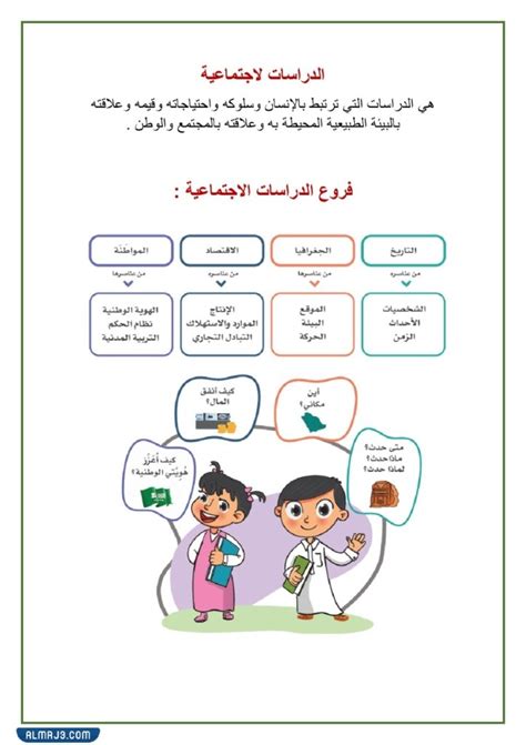 محتوى الدراسات الاجتماعية في الفصل الدراسي الأول للصف الرابع