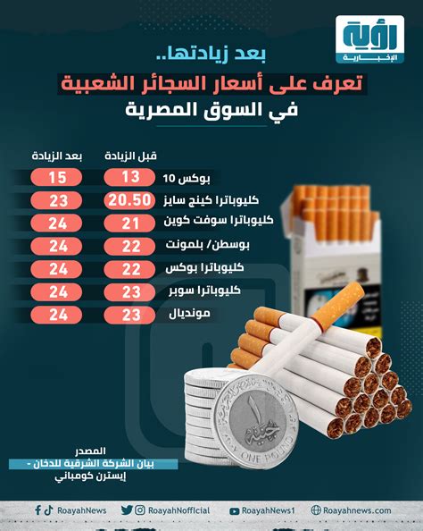 أسعار السجائر في المملكة العربية السعودية في عام 2025