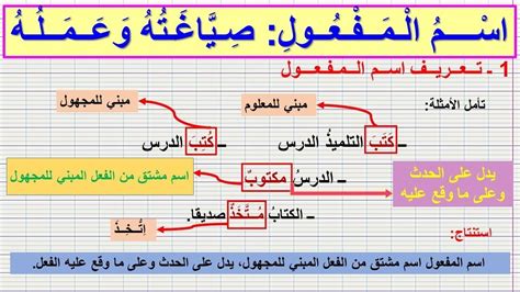 اصنع اسم الكائن