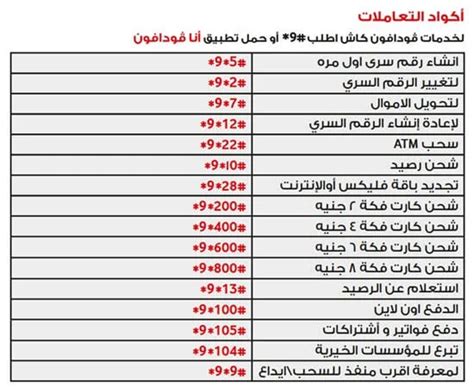 رمز الرصيد الرصيد